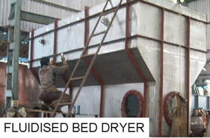 Fluid Bed Dryer 