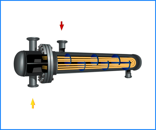 U-Tube Heat Exchanger